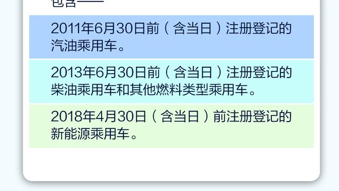 库里：一开始看到保罗会有点奇怪 但期待他的到来 他也充满动力