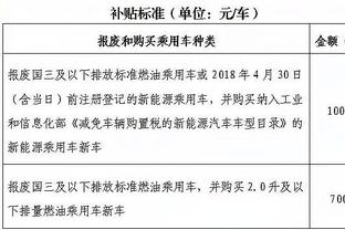 邮报：决定租借加盟哪家俱乐部之前，菲利普斯将征求索斯盖特建议